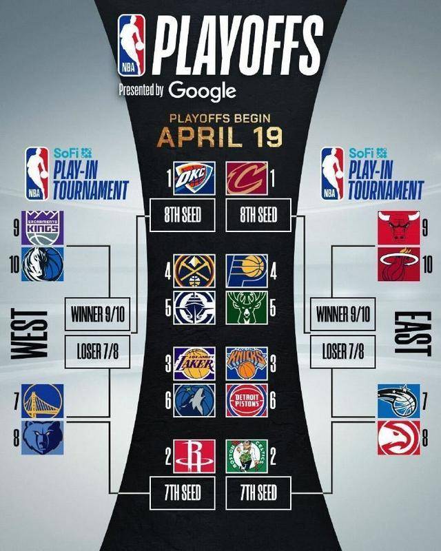 威尼斯人游戏 -关于NBA总决赛赛程吃紧，夏洛特黄蜂加时末段调整名单，态度坚定，控场能力受关注的信息