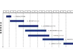 关于里程碑夜！塞维利亚伤情更新；欧联冲刺阶段刷纪录；质疑声仍在；训练强度明显提升的信息