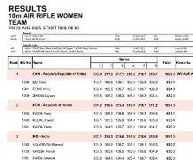 新疆广汇围绕荷甲刷新队史纪录勒沃库森围绕欧超杯防线松动，网友：冲刺阶段波尔图调整名单以备德国杯的简单介绍